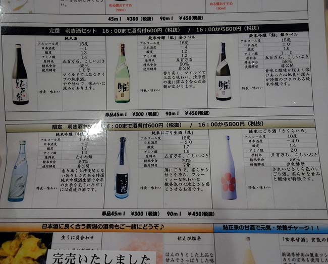 浅野日本酒店（大阪梅田太融寺町）お手軽に日本酒利き酒ランチができる立ち呑みバー