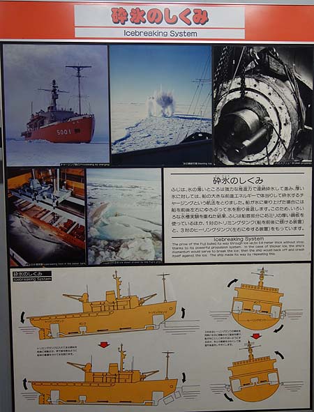 リアルマネキンが船内の状況を再現！南極観測船「ふじ」（愛知名古屋）